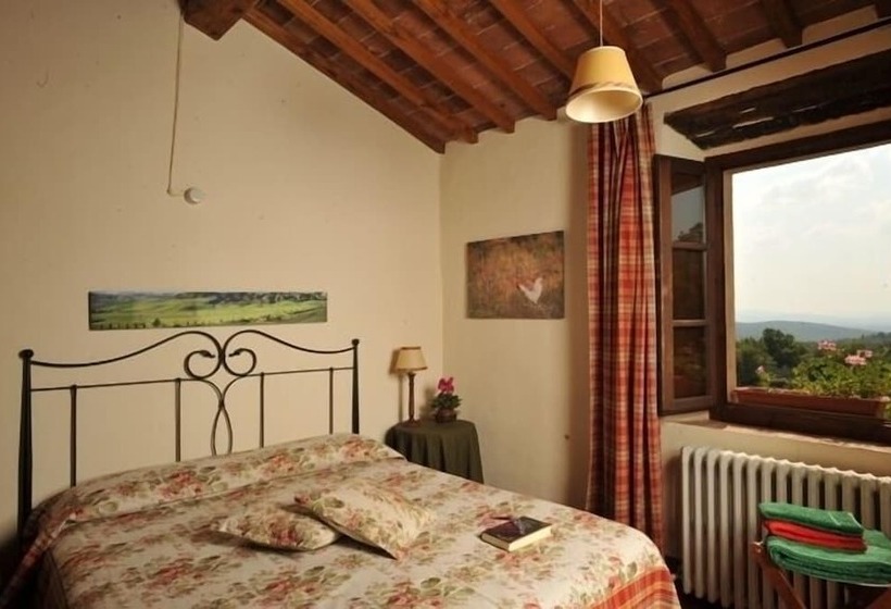 اتاق کلاسیک, La Canonica Di San Michele