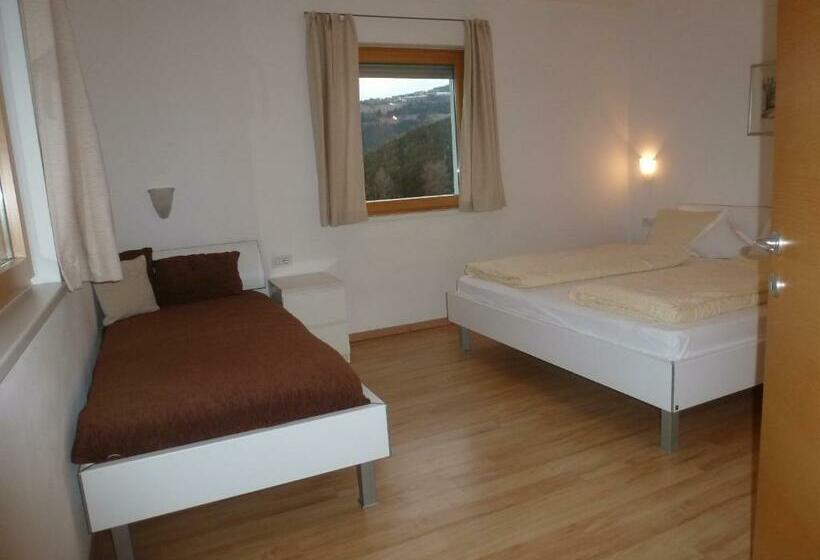 Апартаменты 1 Спальня с Балконом, Panorama Residence Schlossblick