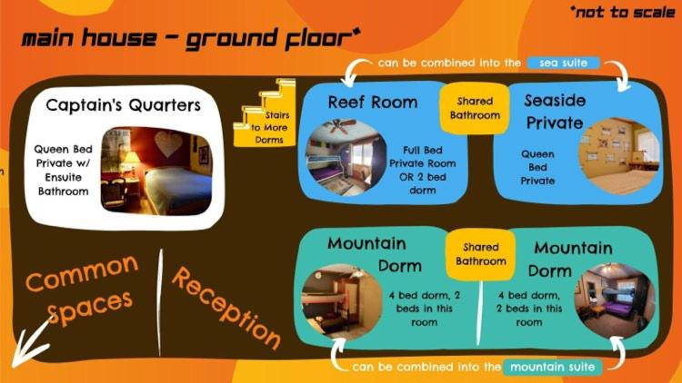 Quarto Economy, Eugene Lodge And International Hostel