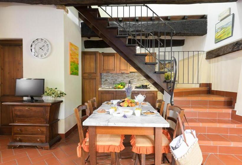 Апартаменты Дюплекс 1 Спальня, Agriturismo La Fonte