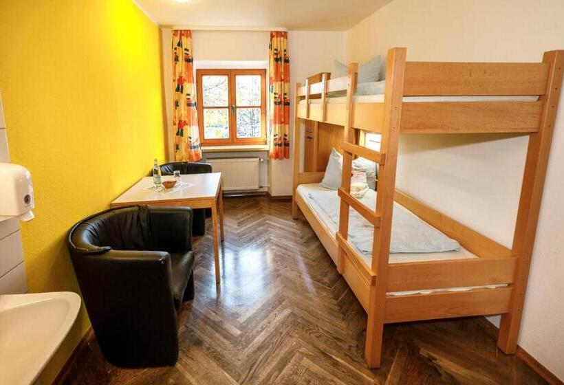 Номер Стандарт, Jugendherberge Regensburg