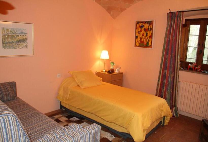 Семейный Номер, Mas Vilosa Bed And Breakfast
