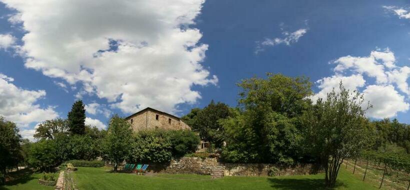 غرفة قياسية, Fattoria Poggerino