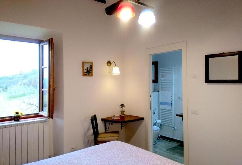 غرفة قياسية, Fattoria Poggerino