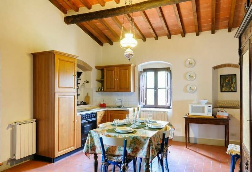 آپارتمان سوپریور 1 خوابه, Villa Albergotti