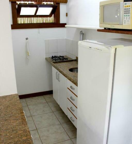 Апартаменты 1 Спальня, Madalena Apart