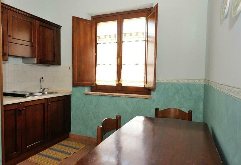 Апартаменты 1 Спальня, Country House Il Piancardato