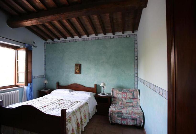 Апартаменты 1 Спальня, Country House Il Piancardato
