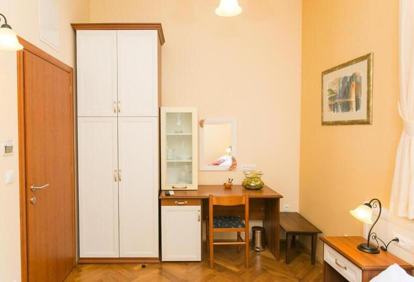 Habitació Estàndard Vista Ciutat, Rooms Posat
