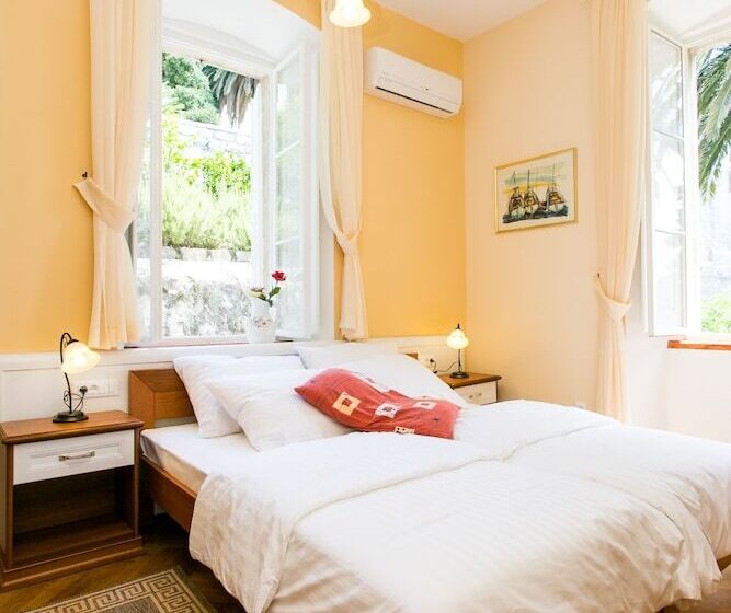 Habitació Estàndard Vista Ciutat, Rooms Posat
