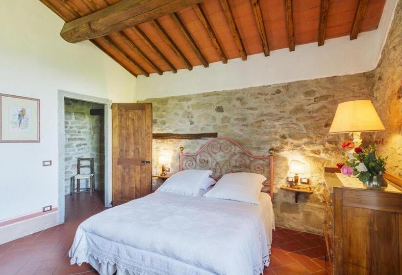 Вилла с 1 спальней и бассейном, Agriresort La Noce Di Francesca