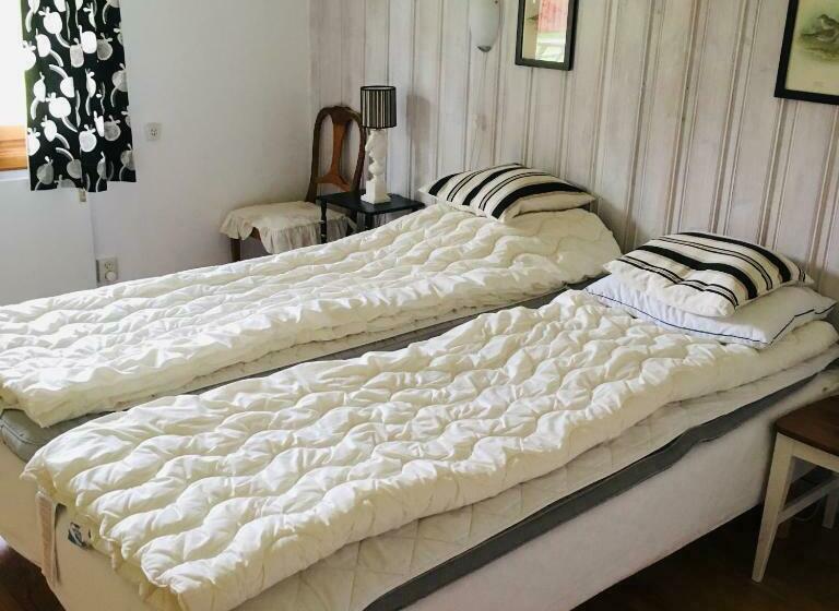 غرفة قياسية, Furudals Bruk