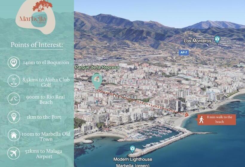 Апартаменты Economy 1 Спальня, Marbella Village