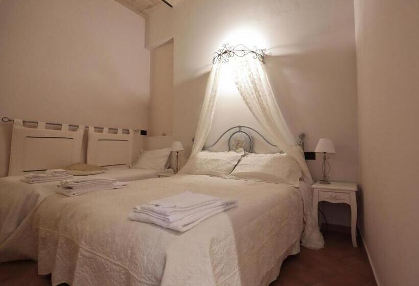 スタンダードルーム, Residenza Raffaello