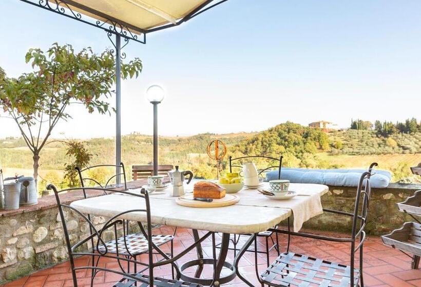 Апартаменты 2 Спальни, Agriturismo La Valle A Polvereto