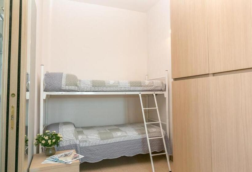 Quarto Quádruplo Estandar, Colonna