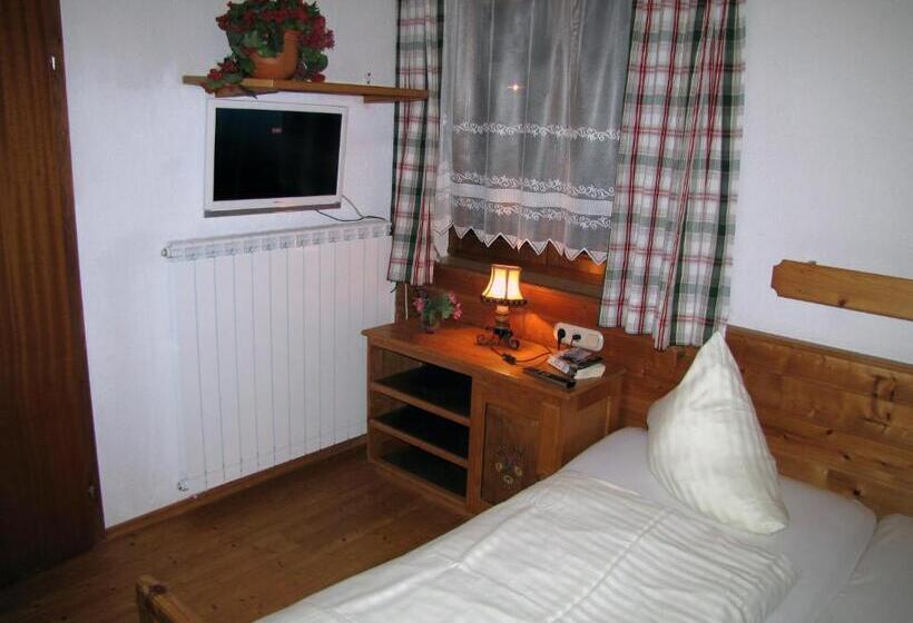 اتاق استاندارد, Pension Sydler