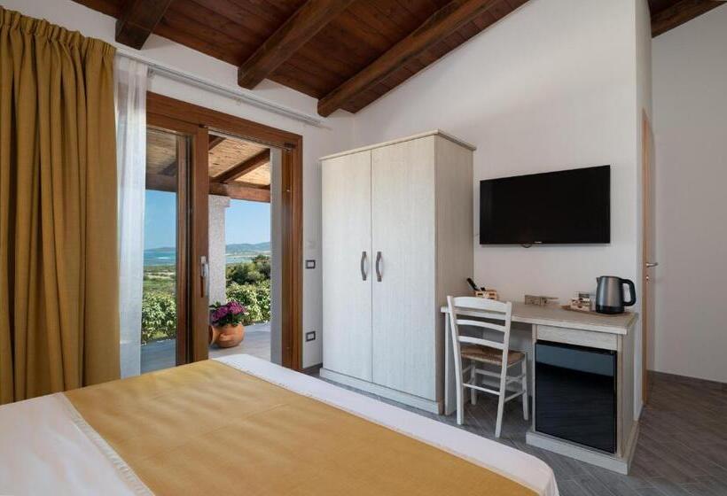 オーシャンビュースタンダードルーム, Coro E Bentu Rooms & View