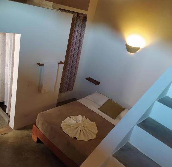 اتاق لوکس, Residencia El Balata