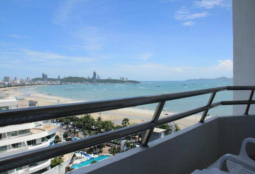 غرفة ديلوكس مطلّة علي البحر, Markland Beach View