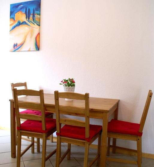 Апартаменты 1 Спальня, Pension Lindenhof