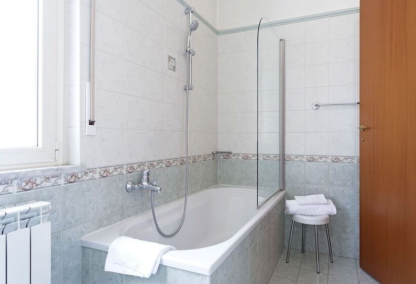 スタンダードルーム, B&b Hotel Pescara