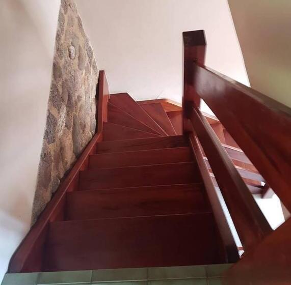 Quarto Estandar, Pousada Dos Navegantes