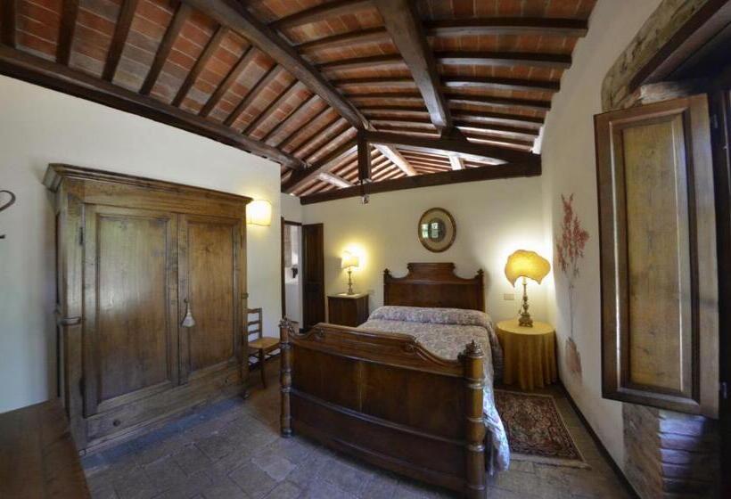 Апартаменты 1 Спальня Нижний Этаж, Residence Il Casale
