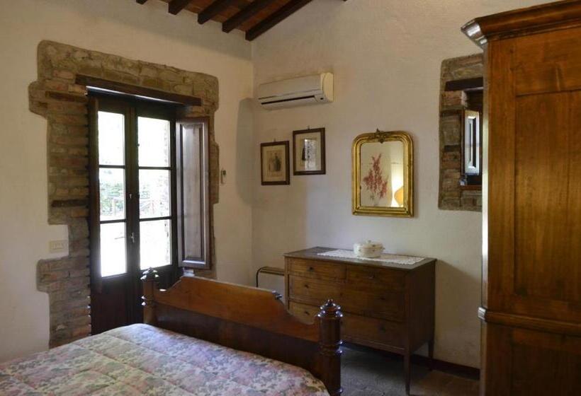 Апартаменты 1 Спальня Нижний Этаж, Residence Il Casale