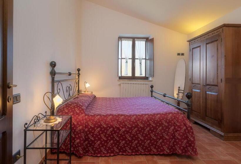 Апартаменты 1 Спальня, Castello Di Pupaggi