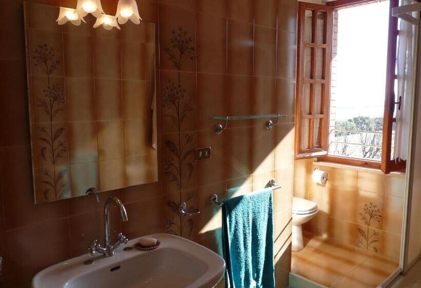 Апартаменты 1 Спальня Вид на Море, B&b Villa Eugenia
