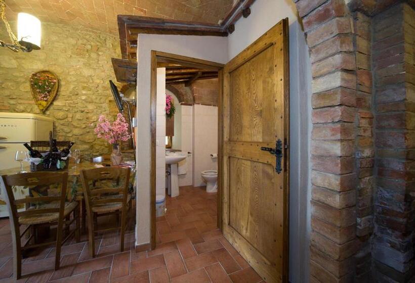 ファミリールーム, Agriturismo La Mirandola