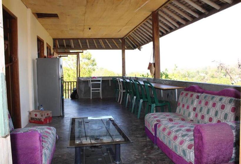 Номер Стандарт Боковой Вид на Море, Feby S Homestay