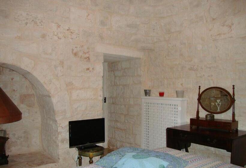 اتاق استاندارد, Fontana Vecchia B&b