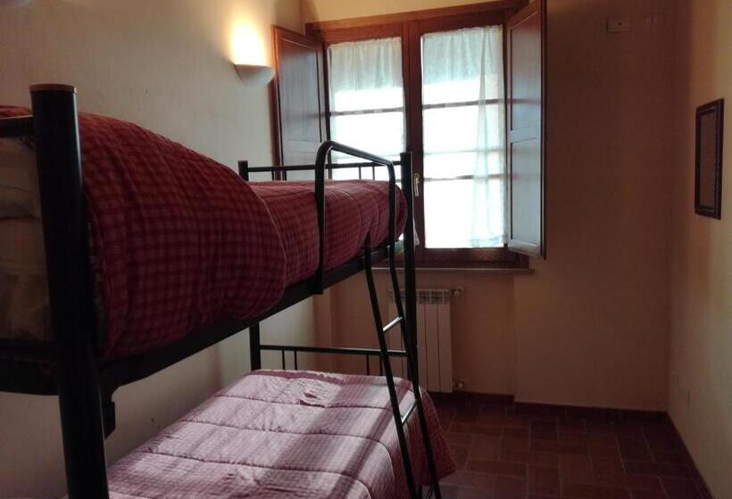 Дом 3 Спальни, Agriturismo La Fonte
