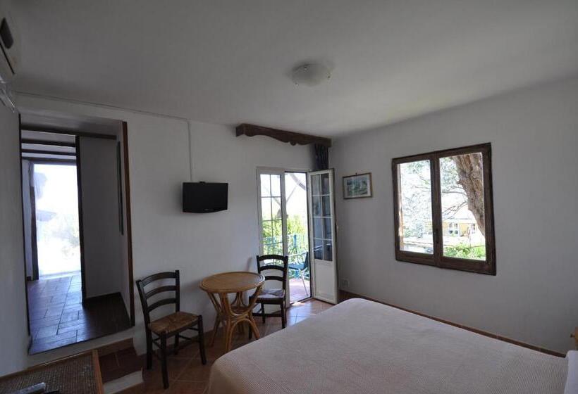 اتاق استاندارد با بالکن, Villa Eva