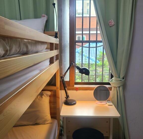Quarto Basic, Apple Tree Guesthouse