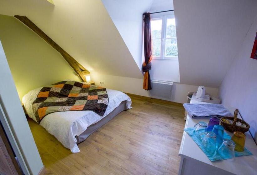 家庭间, Chambres D Hôtes Du Coq à L Ane
