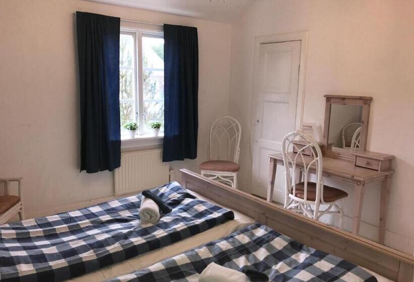 Номер Стандарт, Hallandsgården Mellbystrand