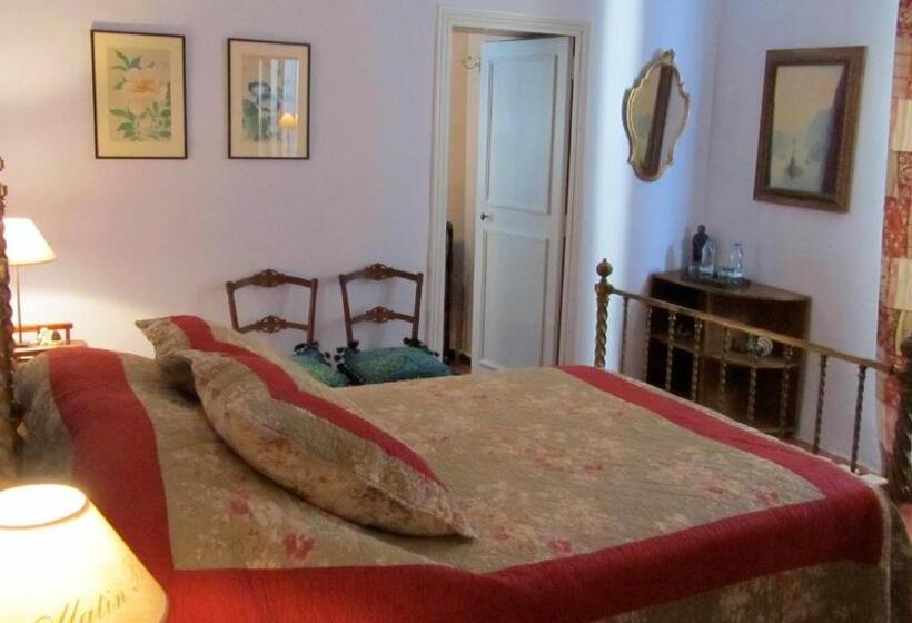 Классический Номер, Maison D'hôtes La Boca