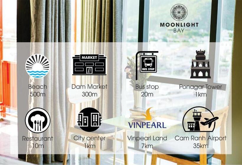Deluxe room with river view, Moonlight Bay Hotel & Apartment