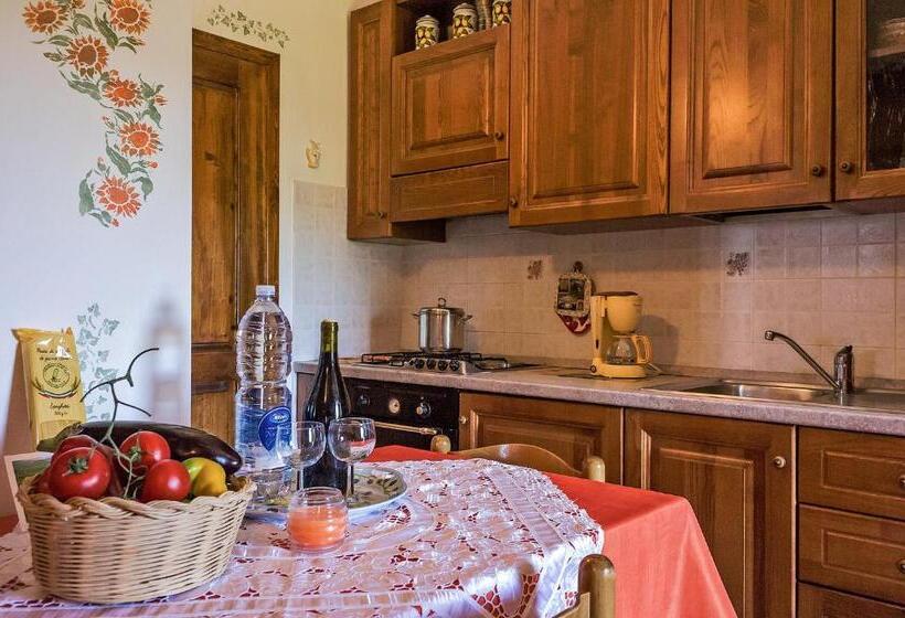 Апартаменты 1 Спальня, La Casanuova