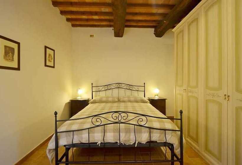 Апартаменты 2 Спальни с Бассейном, Podere Vigna Del Sole