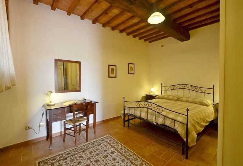 Апартаменты 2 Спальни с Бассейном, Podere Vigna Del Sole
