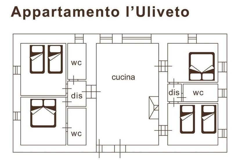 Апартаменты 4 Спальни, Vitabella Toscana